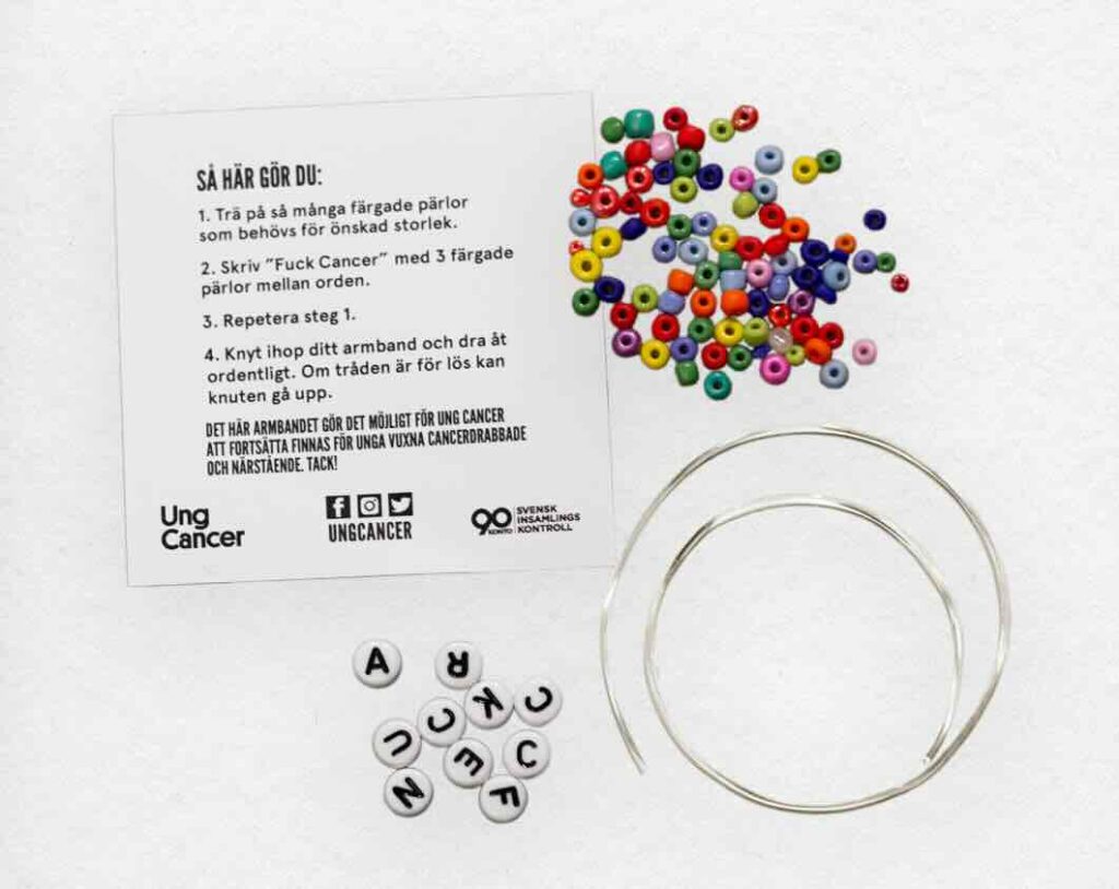 Ung Cancer - Kit